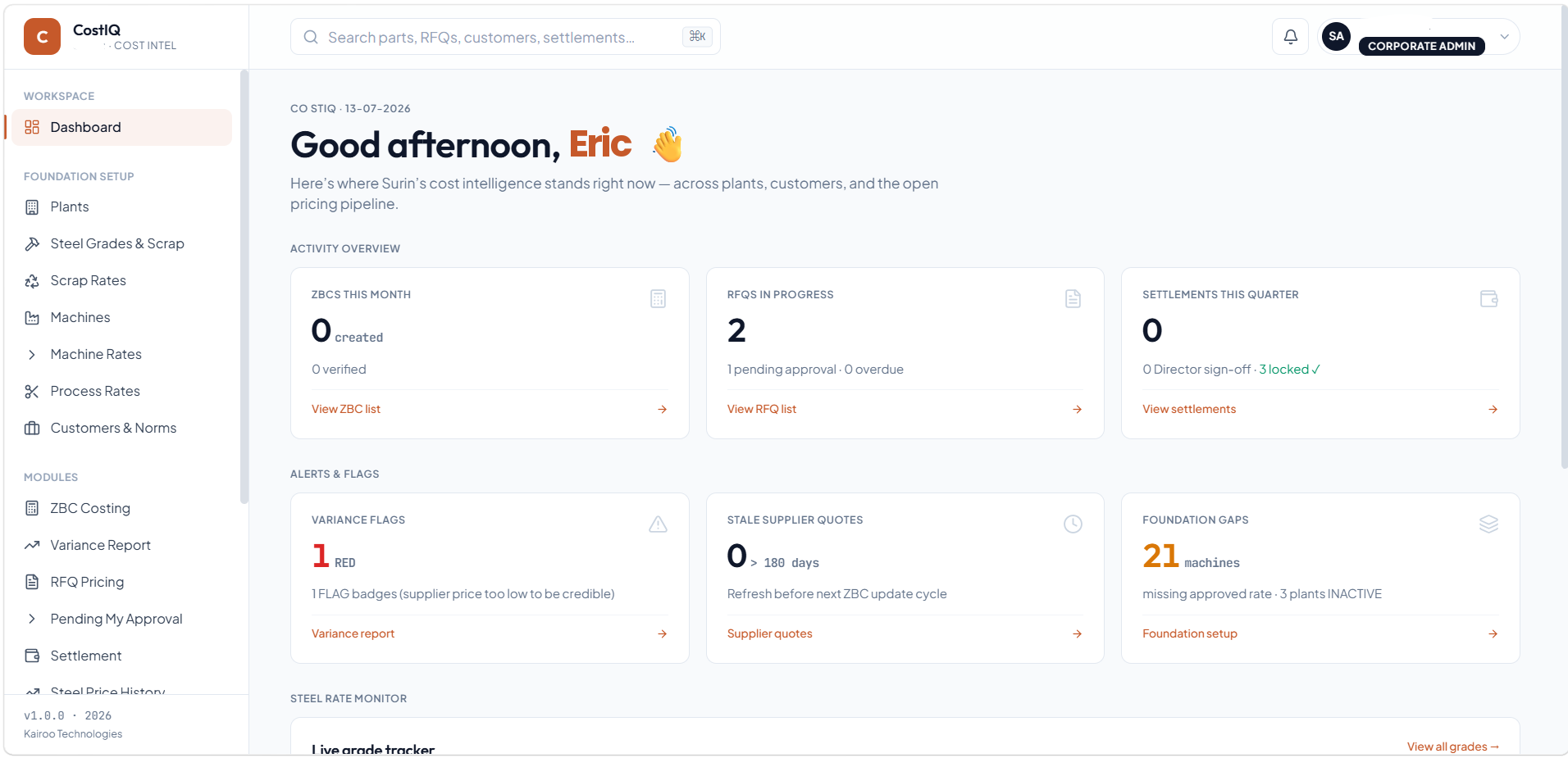 Cost-IQ Dashboard — ZBCs this month, RFQs in progress, settlements, variance flags, stale supplier quotes and foundation gaps at a glance.